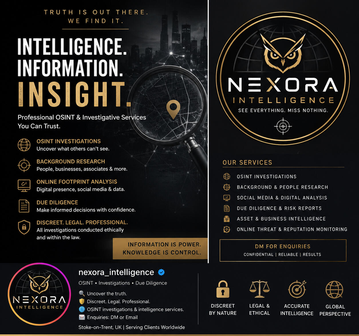 Nexora Intelligence services Protecting Properties. Preventing risks.